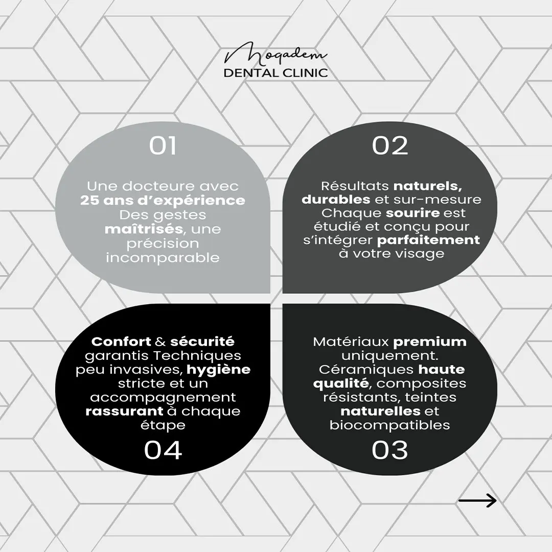 Publication Instagram Laboratoire Amerchich