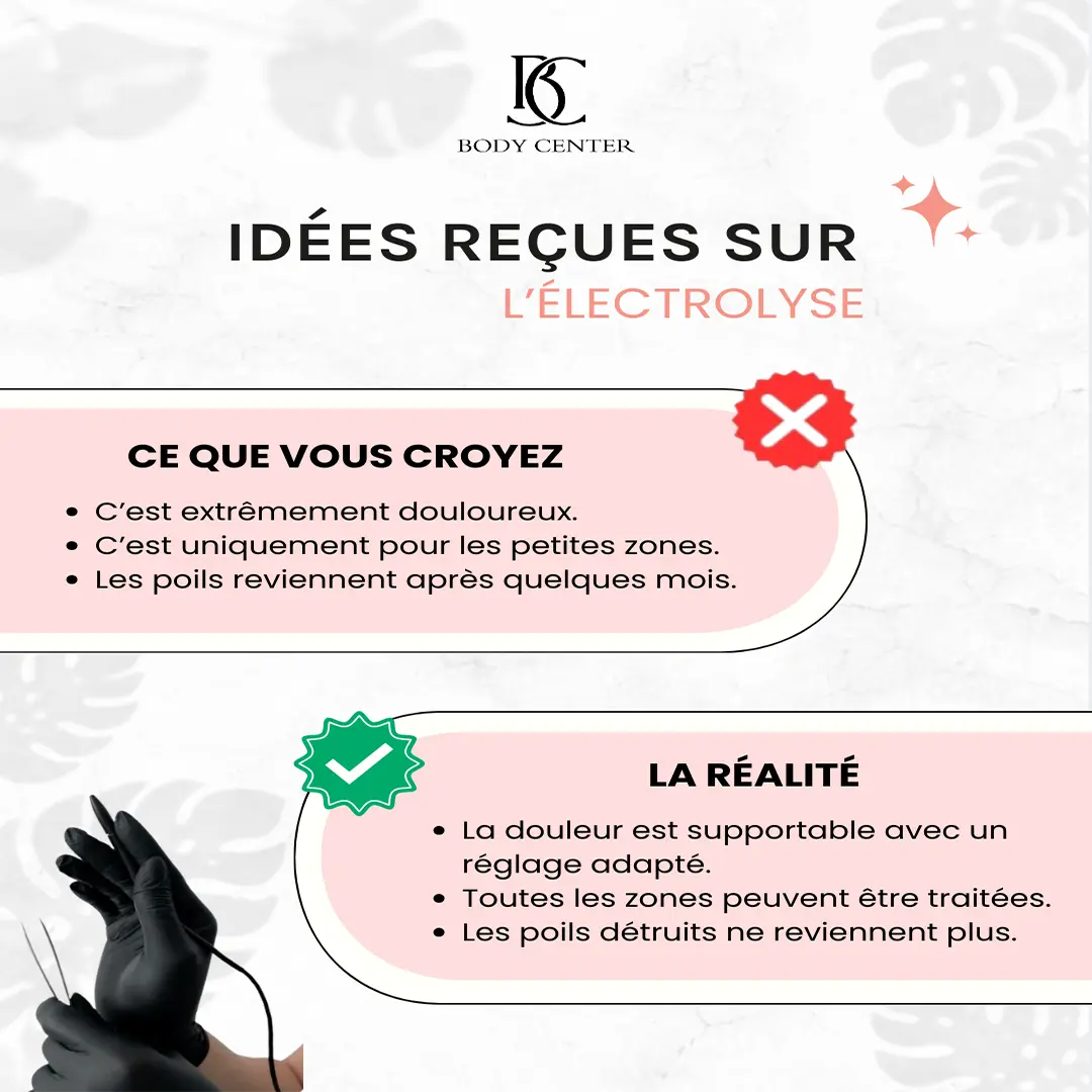 Publication Instagram Laboratoire Amerchich