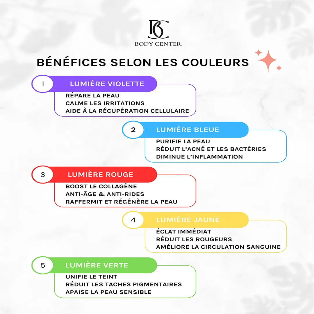Publication Instagram Laboratoire Amerchich